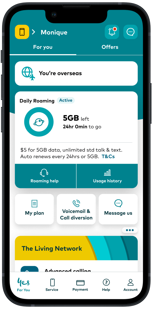 International Roaming Optus